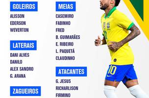 Convocação da Seleção Brasileira (Foto: Divulgação)