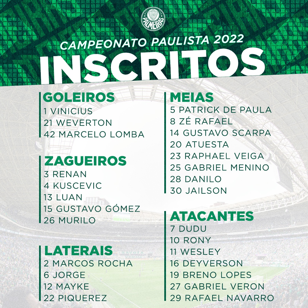 Palmeiras inscreveu 27 jogadores