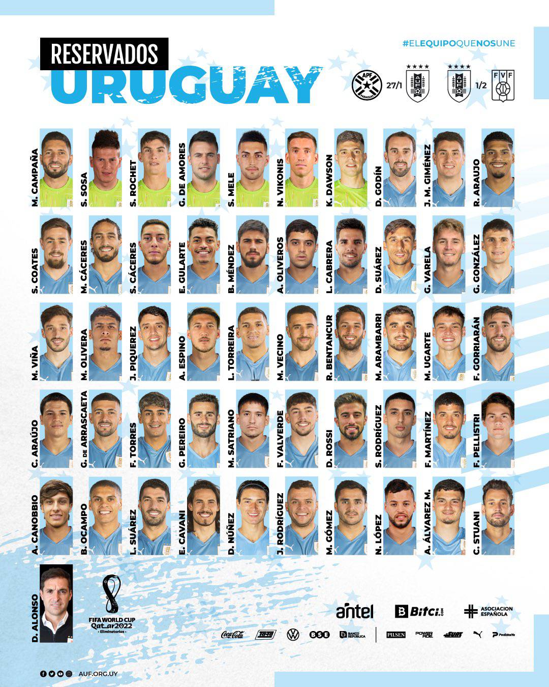 Reservados Uruguai