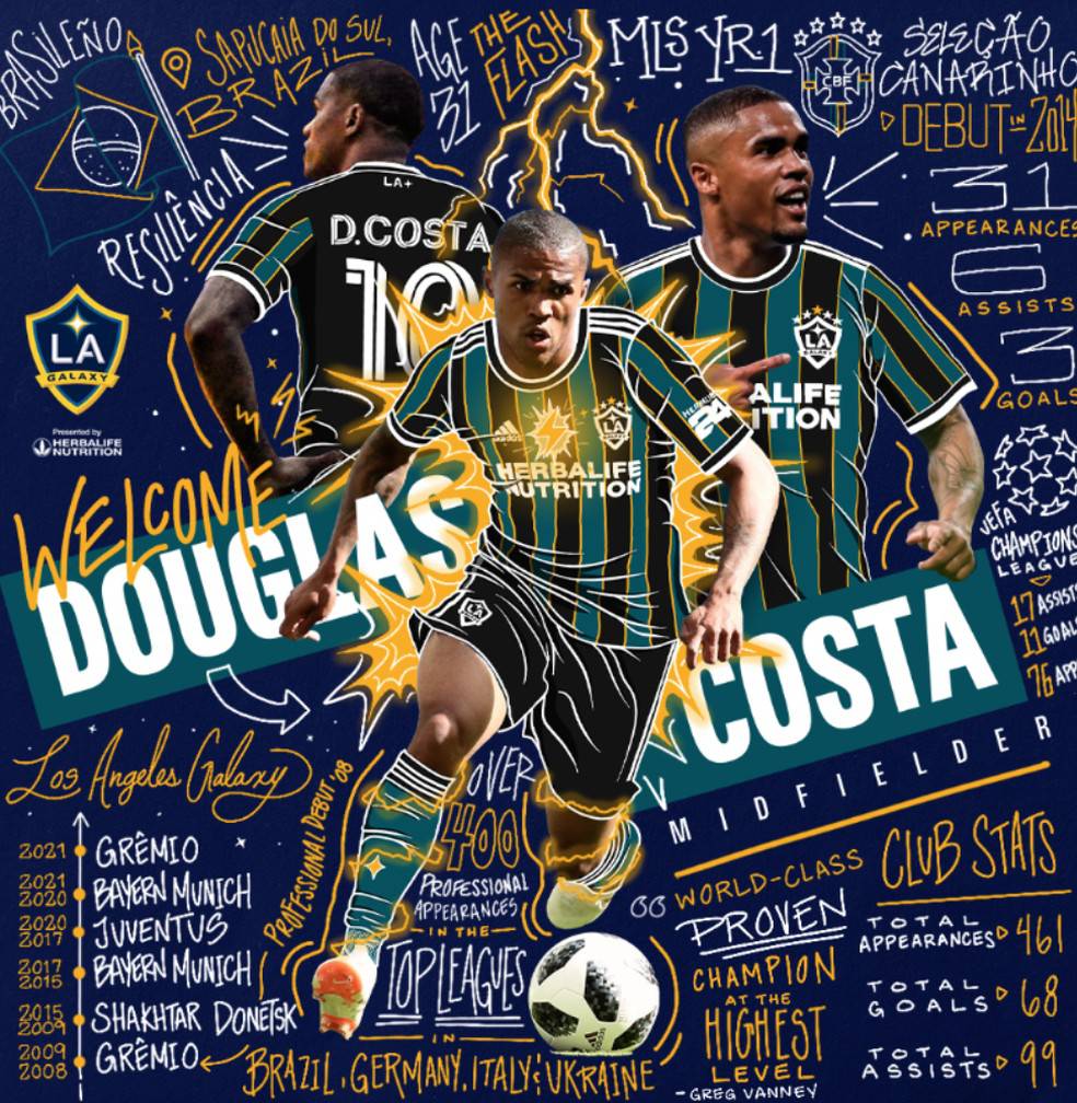 Douglas Costa é novo reforço do Los Angeles Galaxy