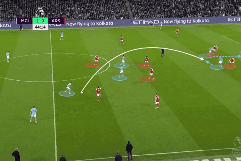 Manchester City acusa Premier League de beneficiar clubes