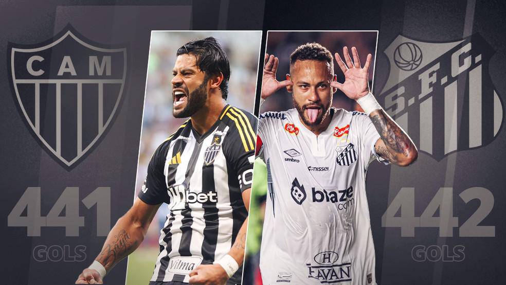 Neymar x Hulk em duelo entre artilheiros brasileiros