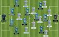 Como Gremio e CSA iniciaram o duelo de 'volta' pela 3a fase da Copa do Brasil 2025 (Foto: Rodrigo Coutinho