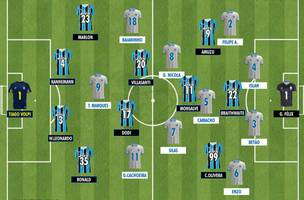 Como Gremio e CSA iniciaram o duelo de 'volta' pela 3a fase da Copa do Brasil 2025 (Foto: Rodrigo Coutinho)