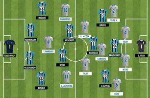 Grêmio cai na Copa do Brasil com dificuldades ofensivas e polêmica da arbitragem