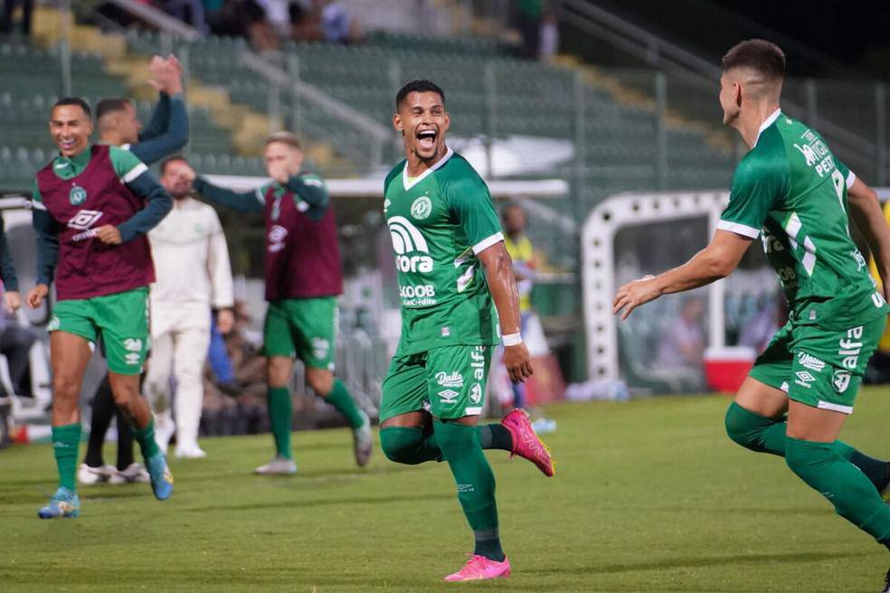 Mailton tem contrato de emprestimo com a Chapecoense ate o fim de 2025