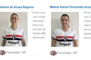 Millene e Darlene sao registradas no BID para defender o Sao Paulo (Foto: BID)