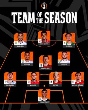 Antony e Igor Jesus ganham espaço entre os melhores da Liga Europa