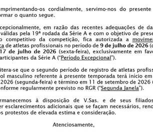 Reforços liberados: CBF anuncia janela extraordinária para clubes da Série A
