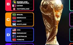 Holanda lidera atenções em grupo que pode definir próximo rival do Brasil
