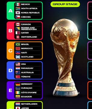 Holanda lidera atenções em grupo que pode definir próximo rival do Brasil